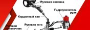 Как понять, что рулевое управление нуждается в ремонте